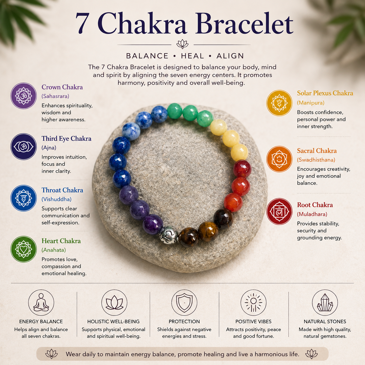 7 Chakra Bracelet image 4