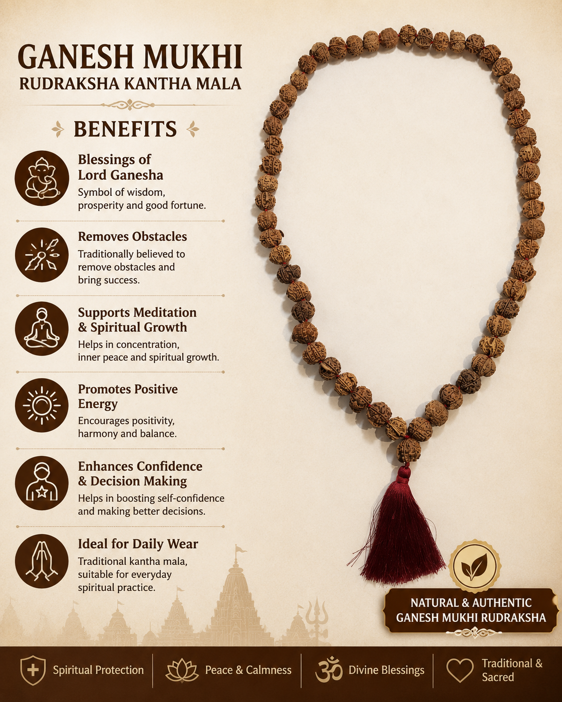 Ganesh mukhi khanta mala image 4